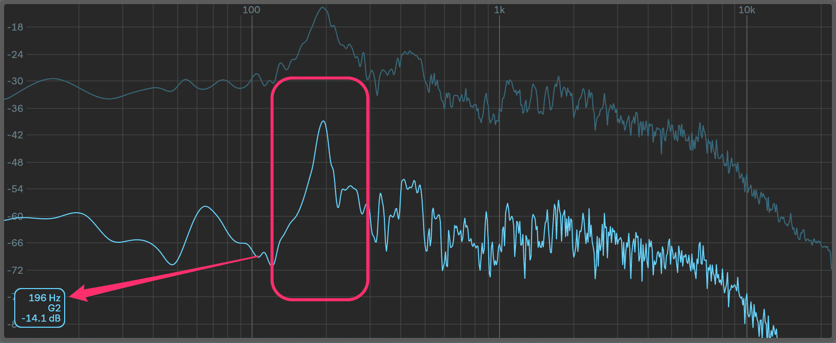 Key frequencies in main center snare.png