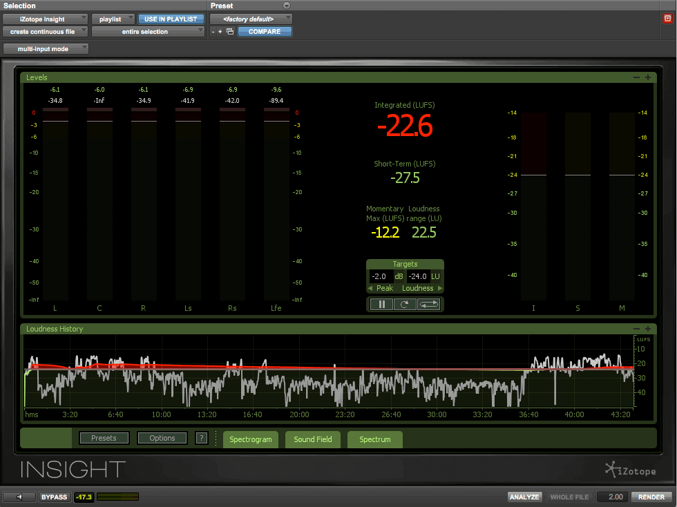 loudness-measurements-figure-3.png