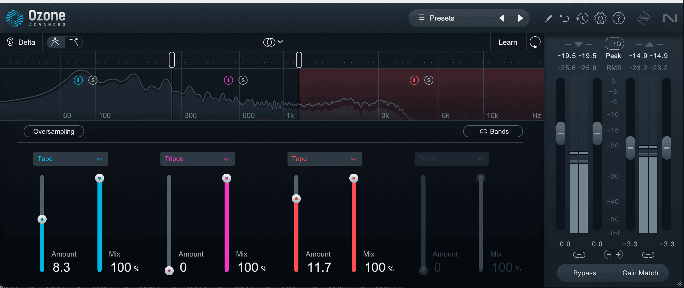 Full mix with Ozone Tape Exciter