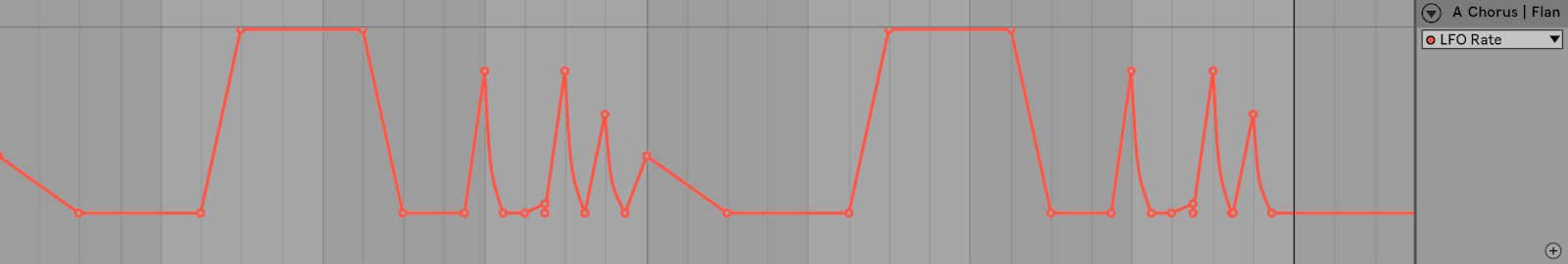 chorus rate automation.png
