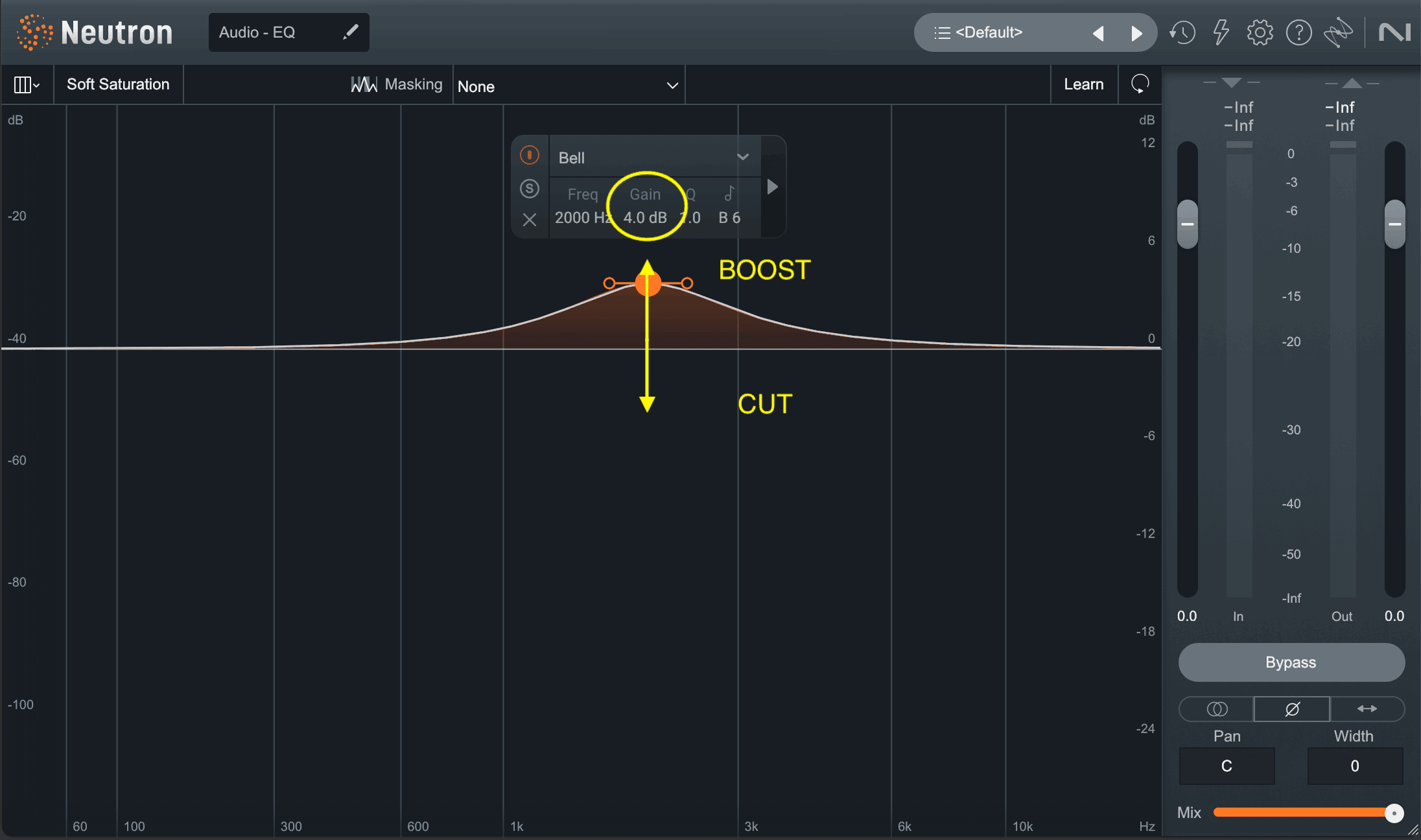 EQ Gain