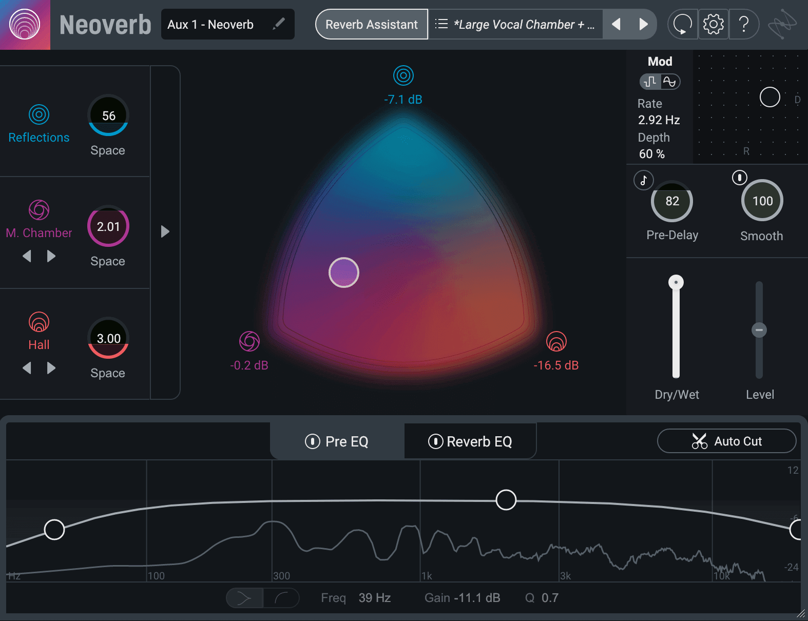 Neoverb Pro