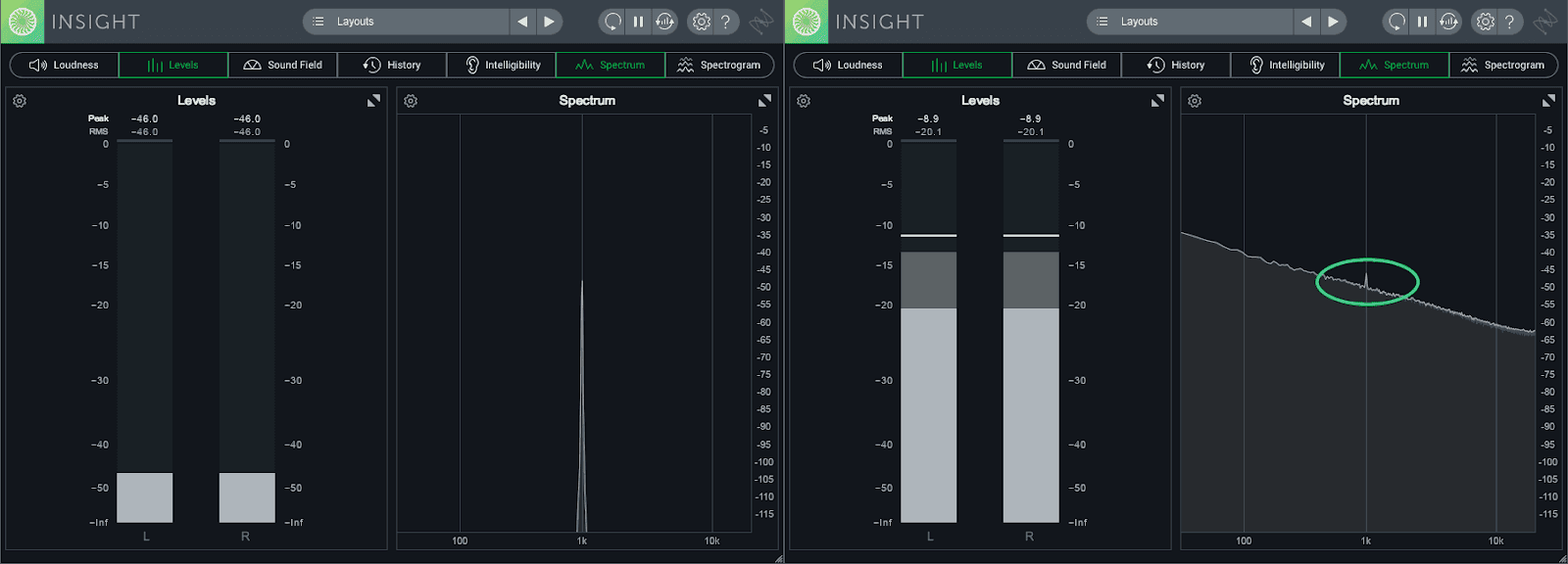 Tone dropped 26 dB and blended with noise