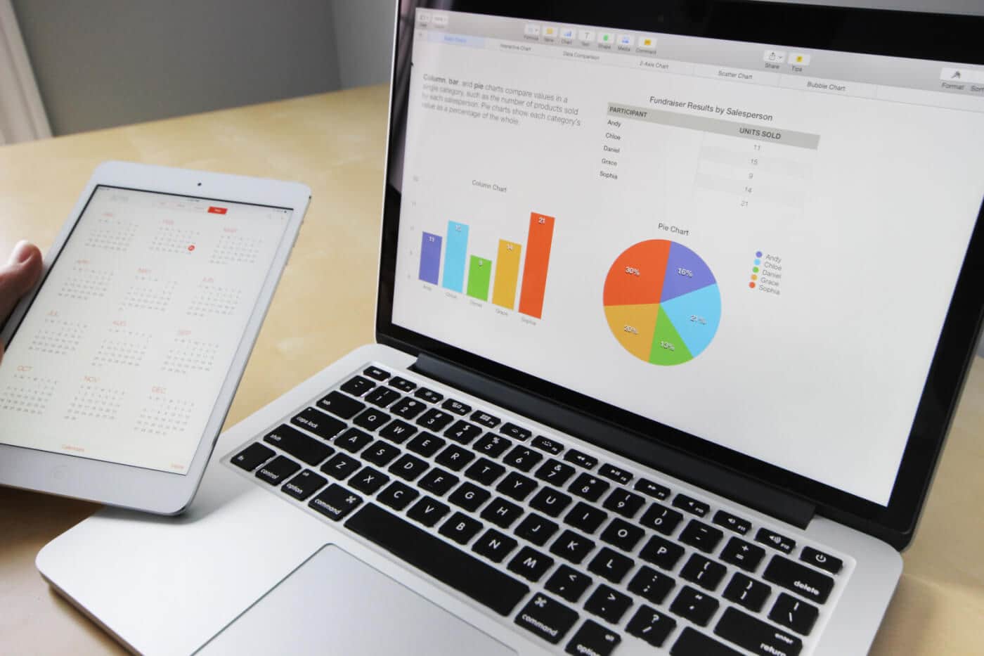 My best tip for learning financial modeling