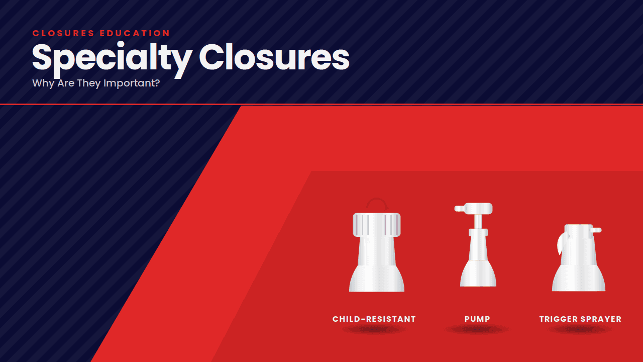 Why Are Specialty Closures Important?