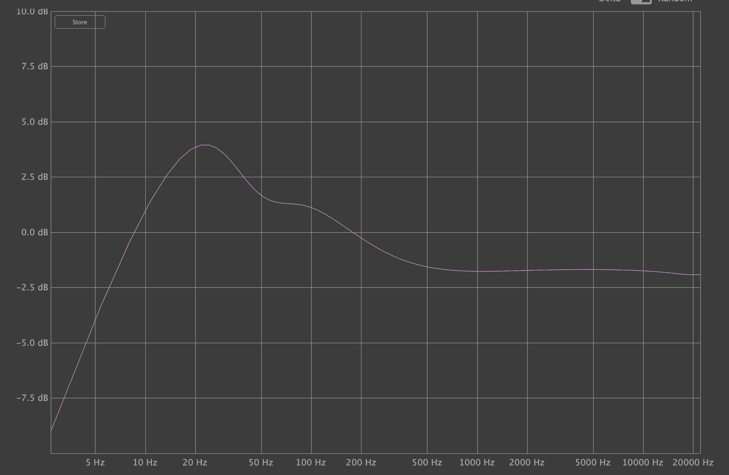 A sizeable boost bass shown in Plug-in Doctor