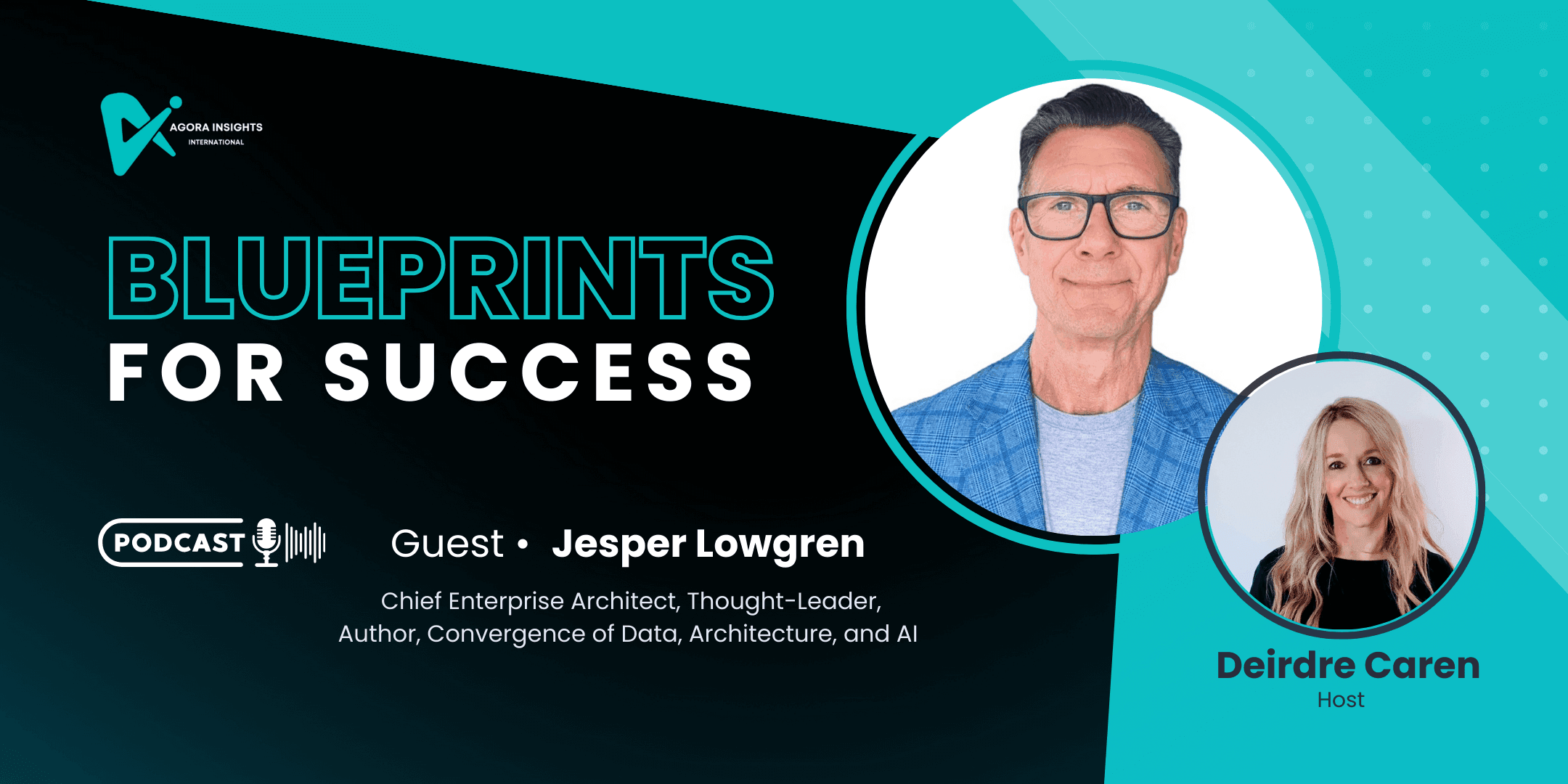 Business Architecture: Analogue to Digital Thinking with AI:  Jesper Lowgren