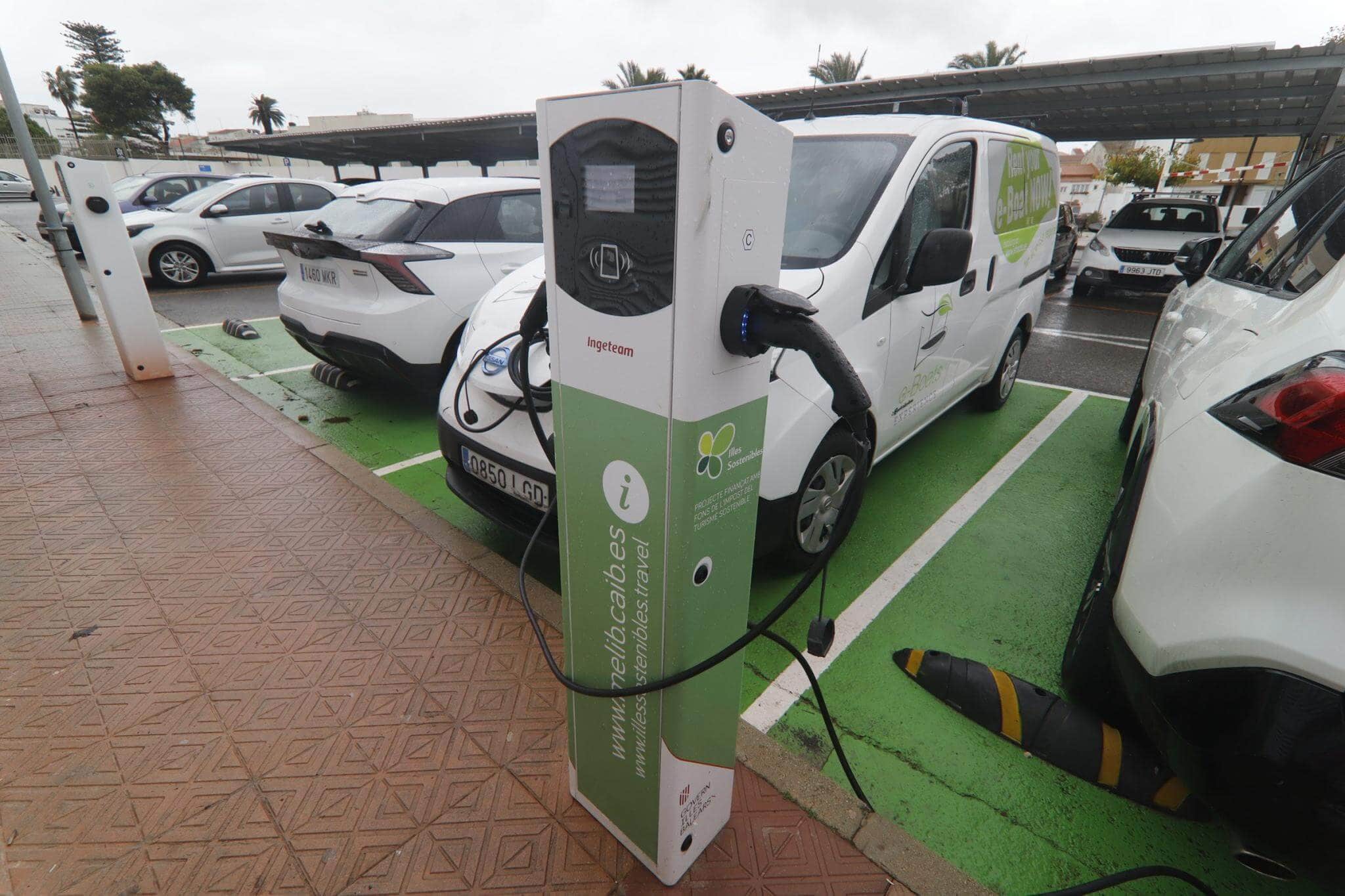 Mallorca's Commitment to Green Energy: Accelerating the Path to Sustainability
