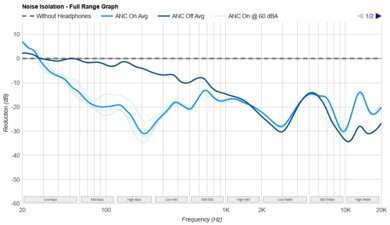 Nothing Ear (a)-4