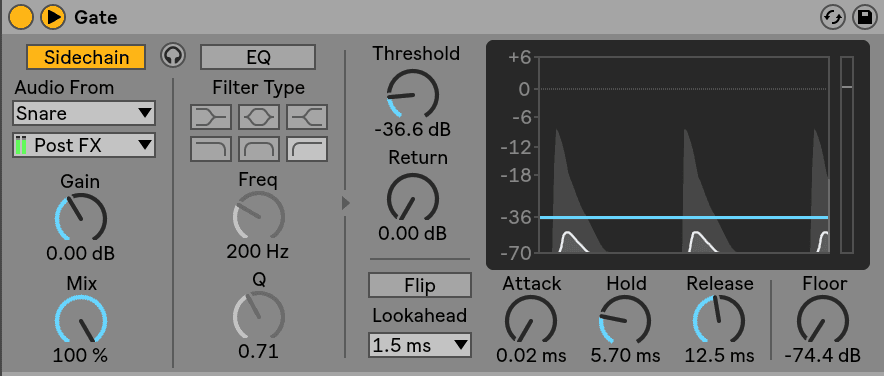 Sidechain gating