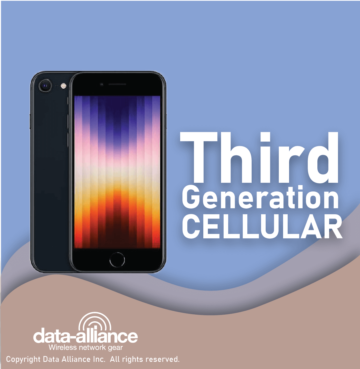 Third generation (3G) UMTS and W-CDMA cellular network diagram