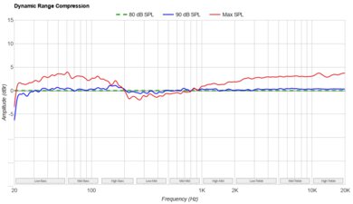 Samsung HW-Q930D-3