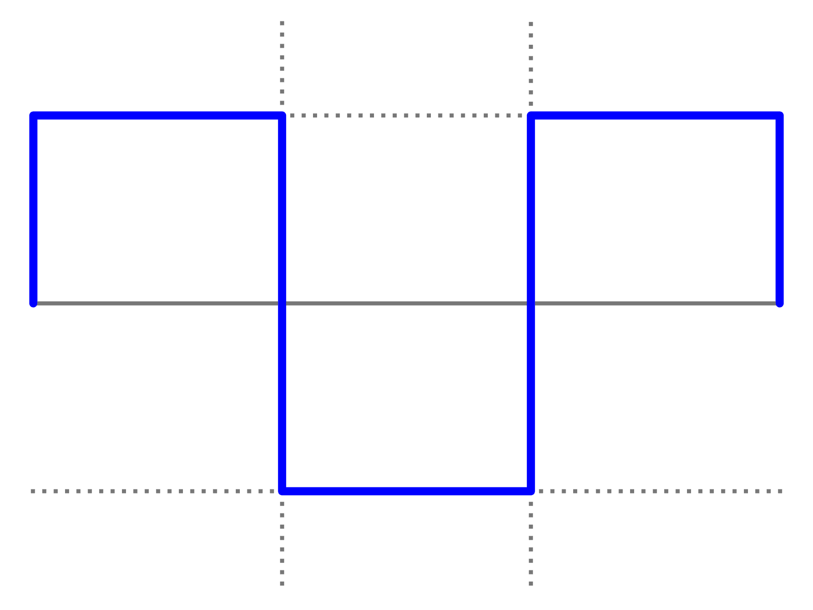 Square wave
