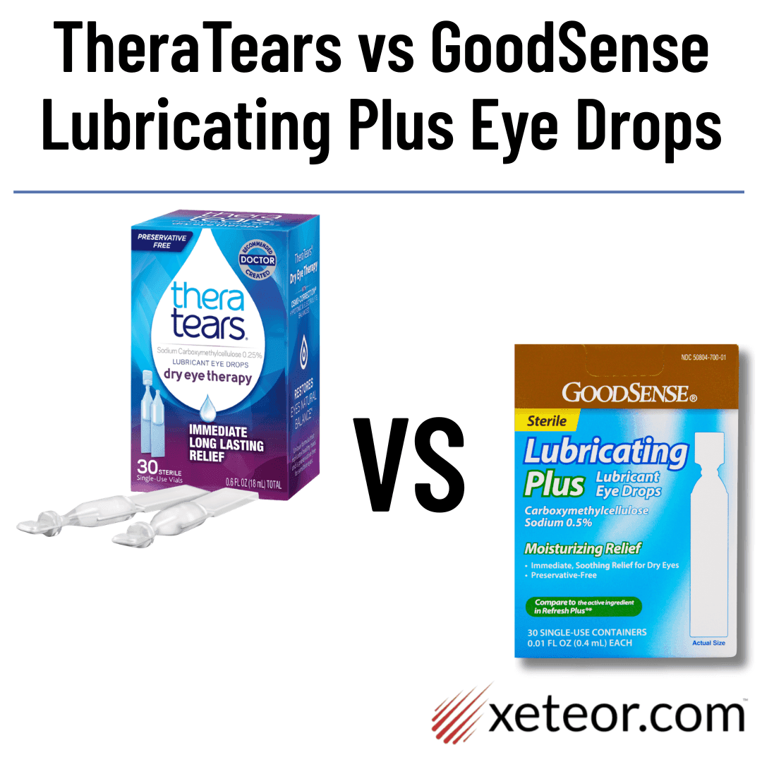 TheraTears Discontinued Alternatives - GoodSense Lubricating Plus Eye Drops