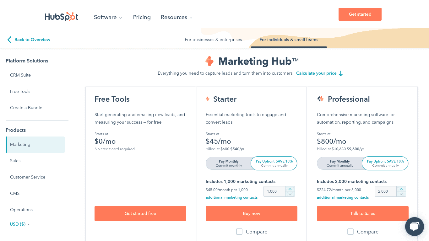 marketing hub