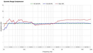 Samsung HW-Q60C/Q6CC Image 3