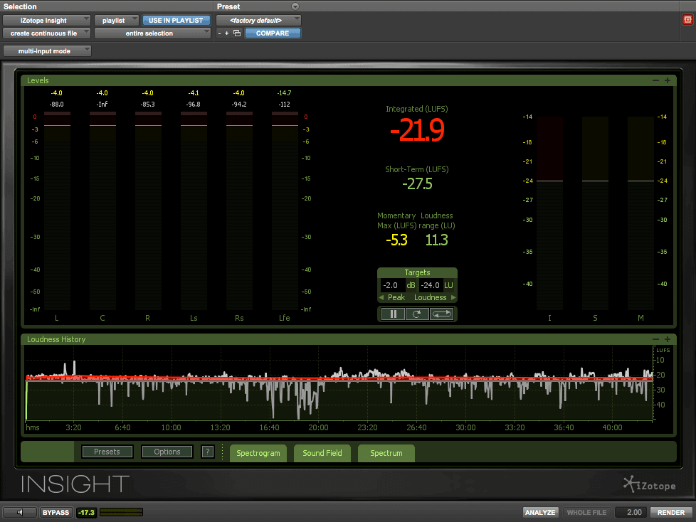 loudness-measurements-figure-2.png
