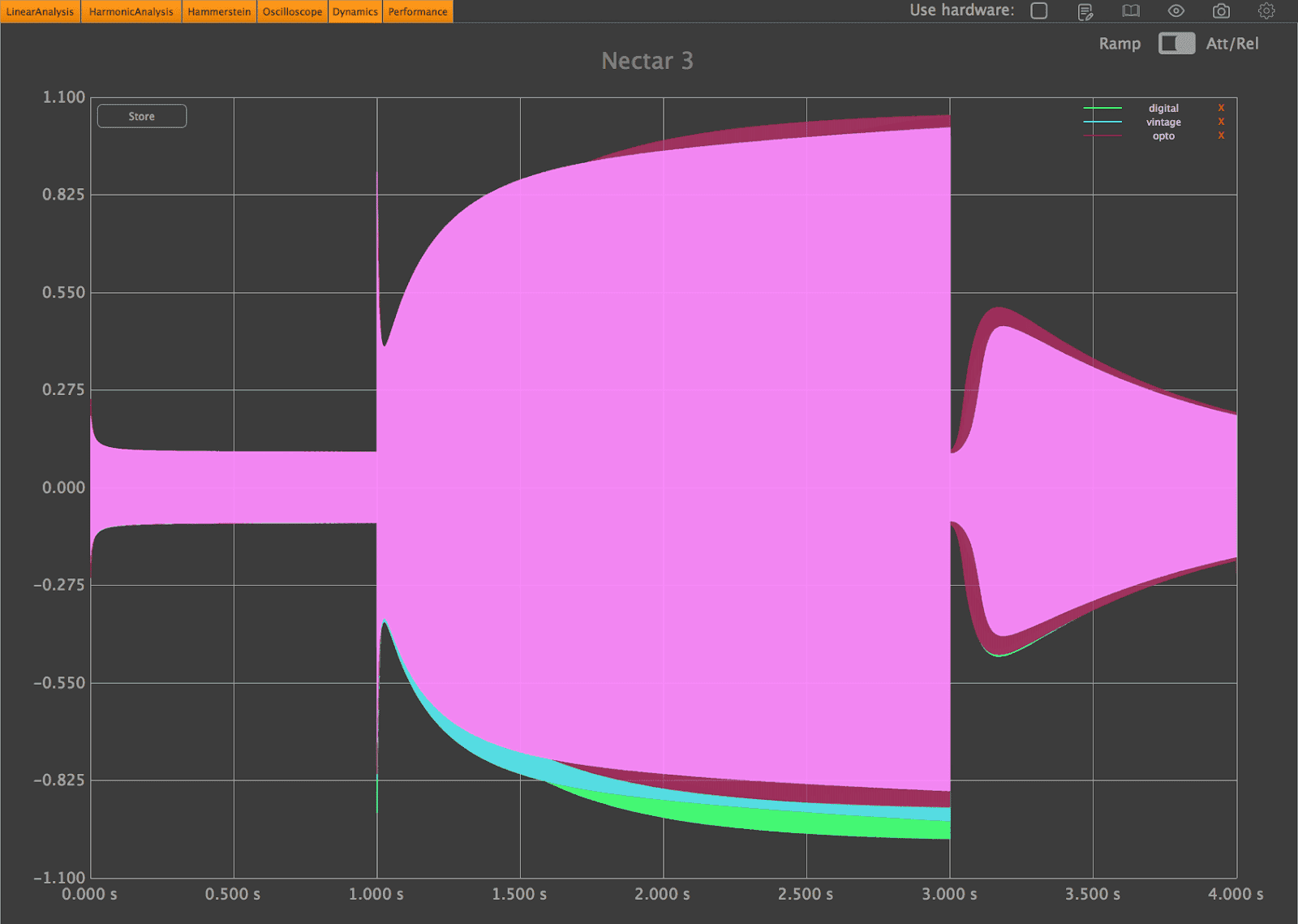 All Nectar modes represented in Plug-in Doctor