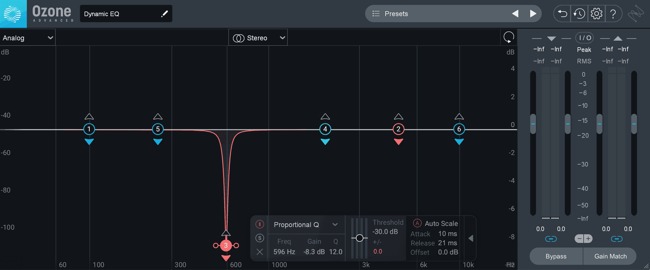 Narrowest dynamic EQ bands