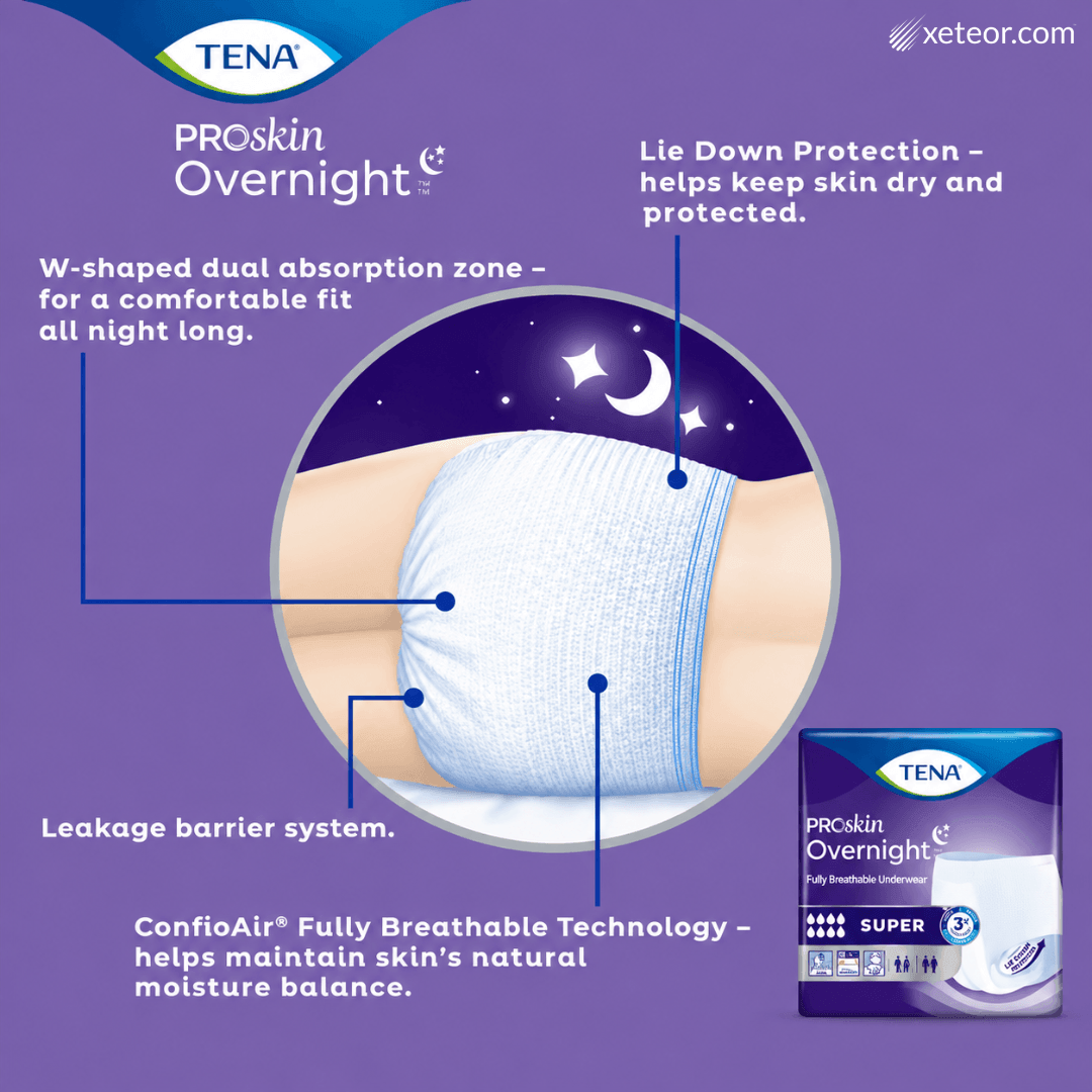 Best Overnight Pull-On Underwear: Tena Proskin Overnight
