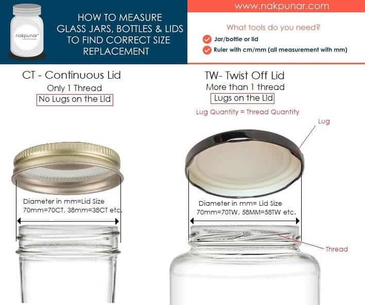 Replacement Jar Lids