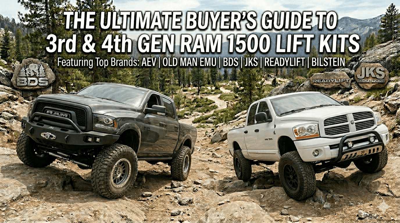 Best Lift Kits for Ram 1500 — Buyer's Guide (3rd & 4th Gen)