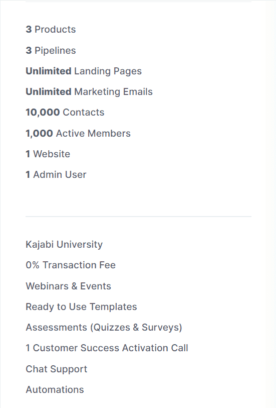Kajabi Basic plan features