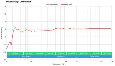 JBL Boombox 3-4