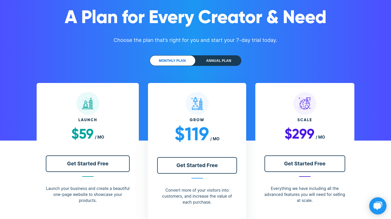 SamCart review: pricing