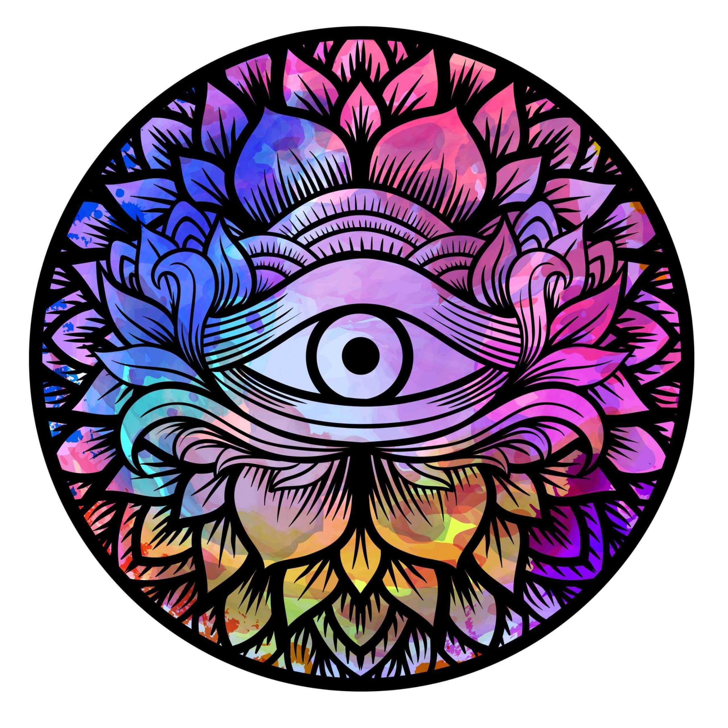 Signs of Opening Your Third Eye