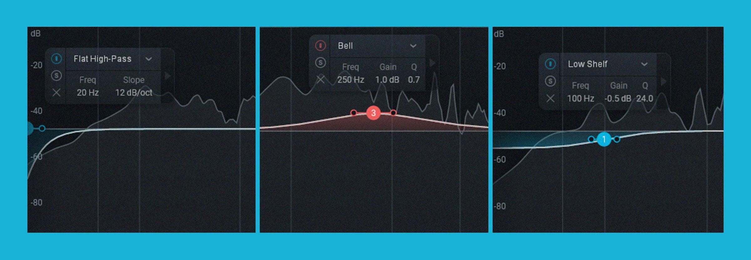 How to EQ Your Master