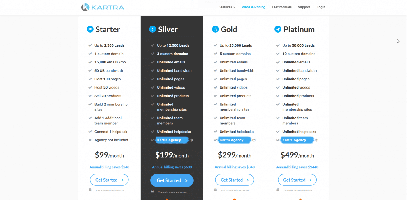 Kartra vs ClickFunnels: Kartras pricing plans