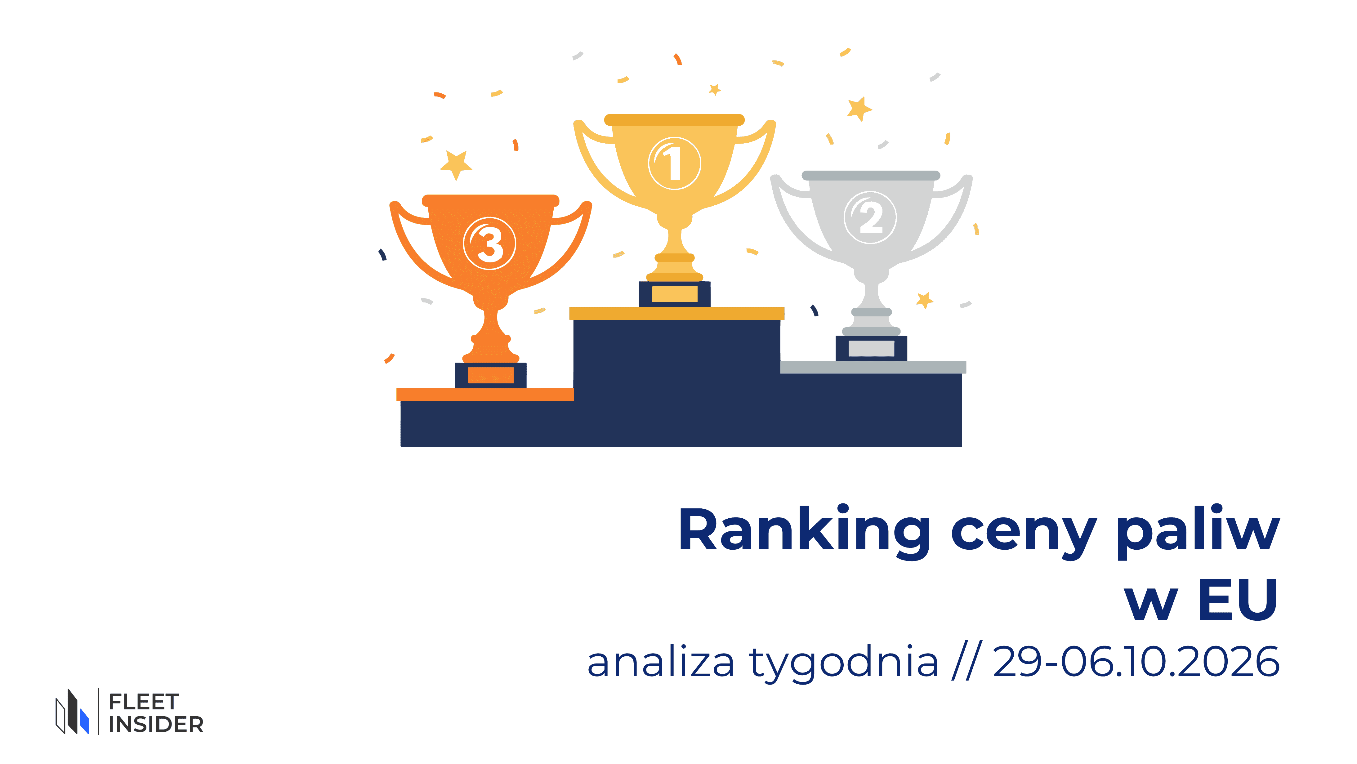 Cena paliw w Europie – ranking 06.10.2026 | tydzień 41/2026