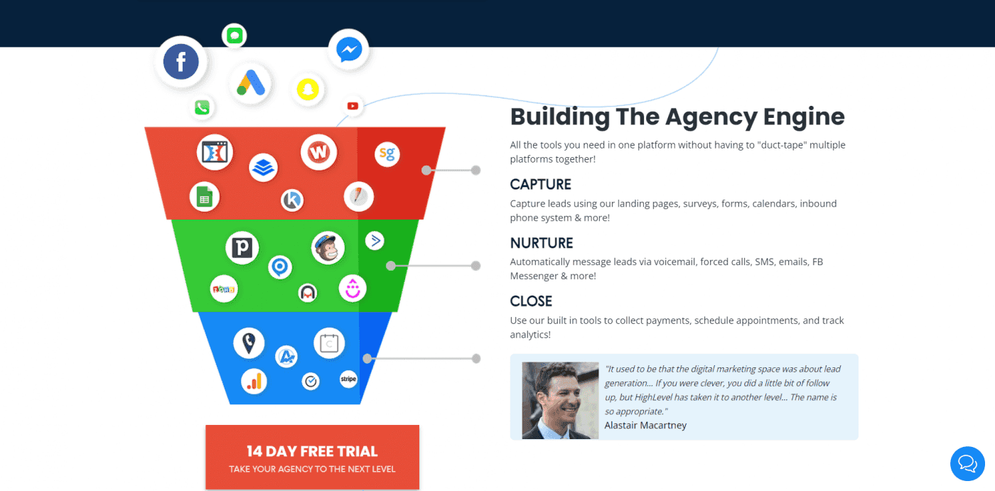 HighLevel agency