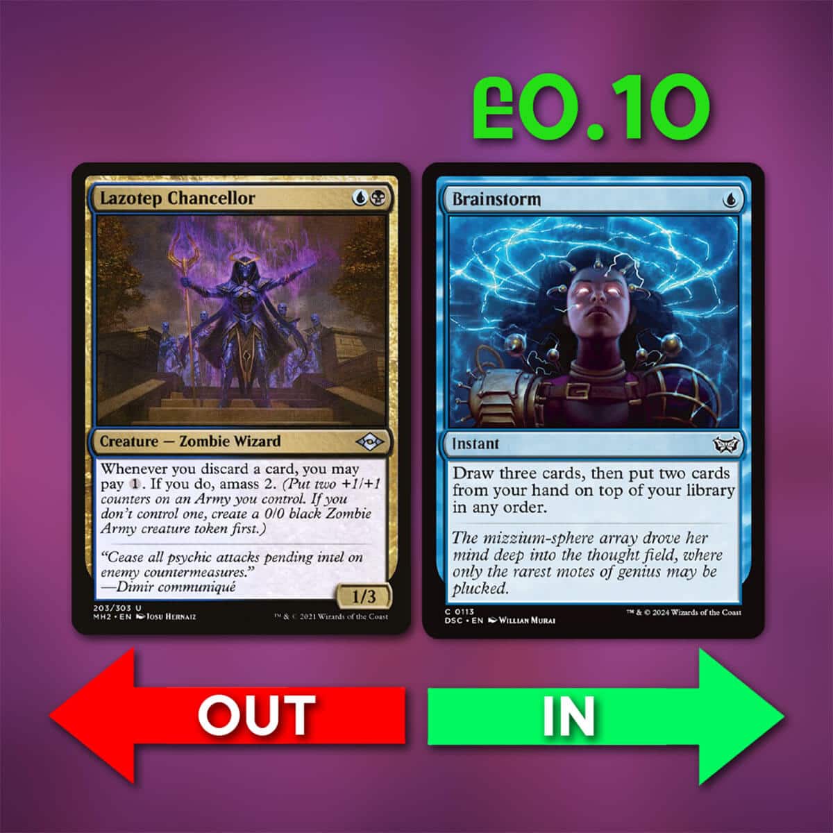 Eternal Might Precon Upgrade 6