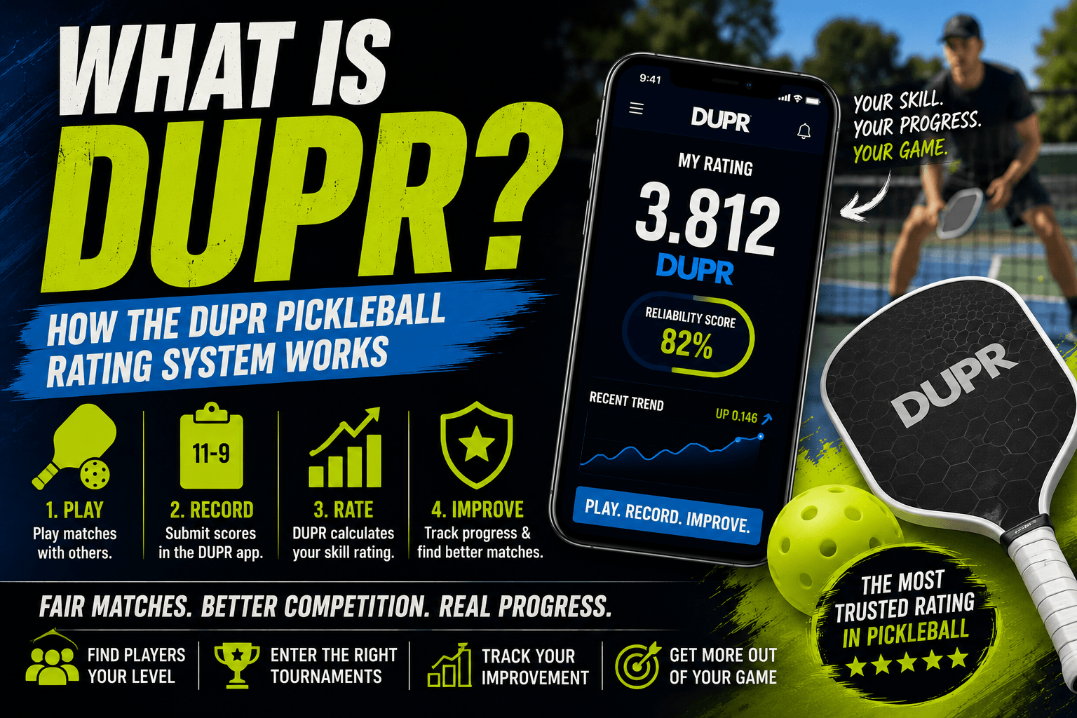 DUPR Pickleball Rating: How It Works & Why It Matters