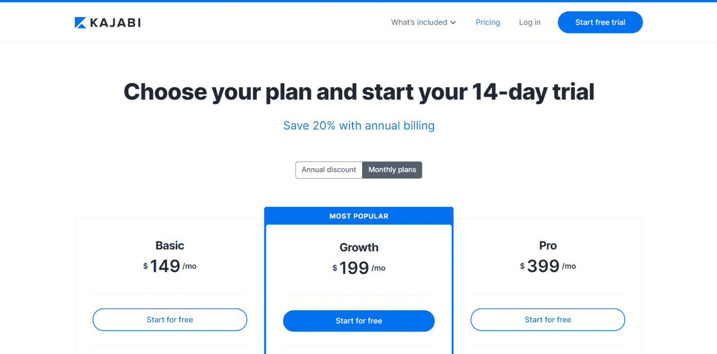 Kajabi pricing plans