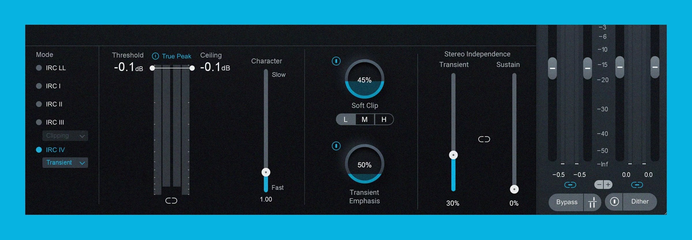 What Is a True Peak Limiter?