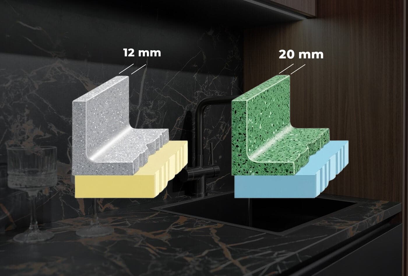 Everything About Dekton Splashback Thickness & Best Choice For Your Kitchen