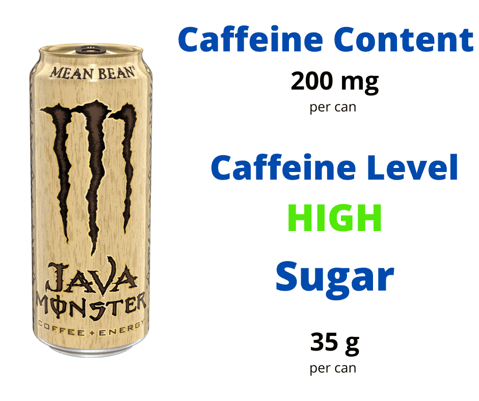 How Much Caffeine Is In Java Monster Mean Bean Energy Drinks?