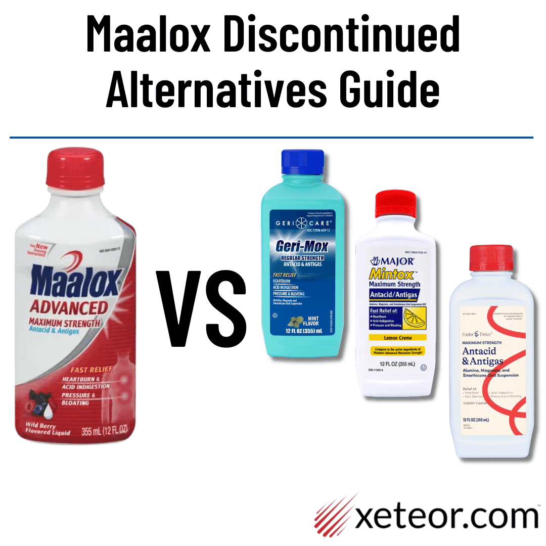 Maalox Discontinued Alternatives