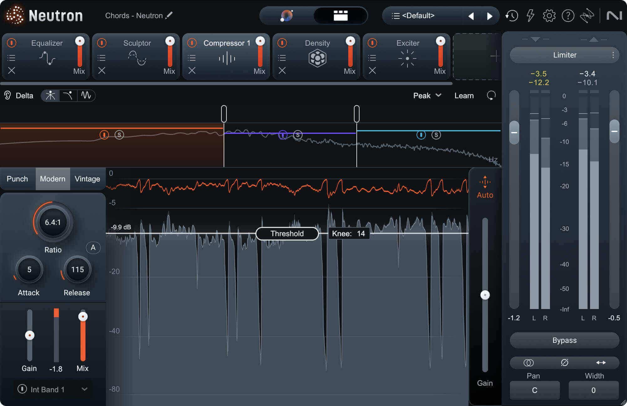 Neutron compressor module