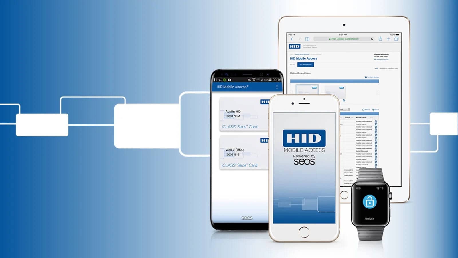 Access Card HID Seos Mobile Credentials