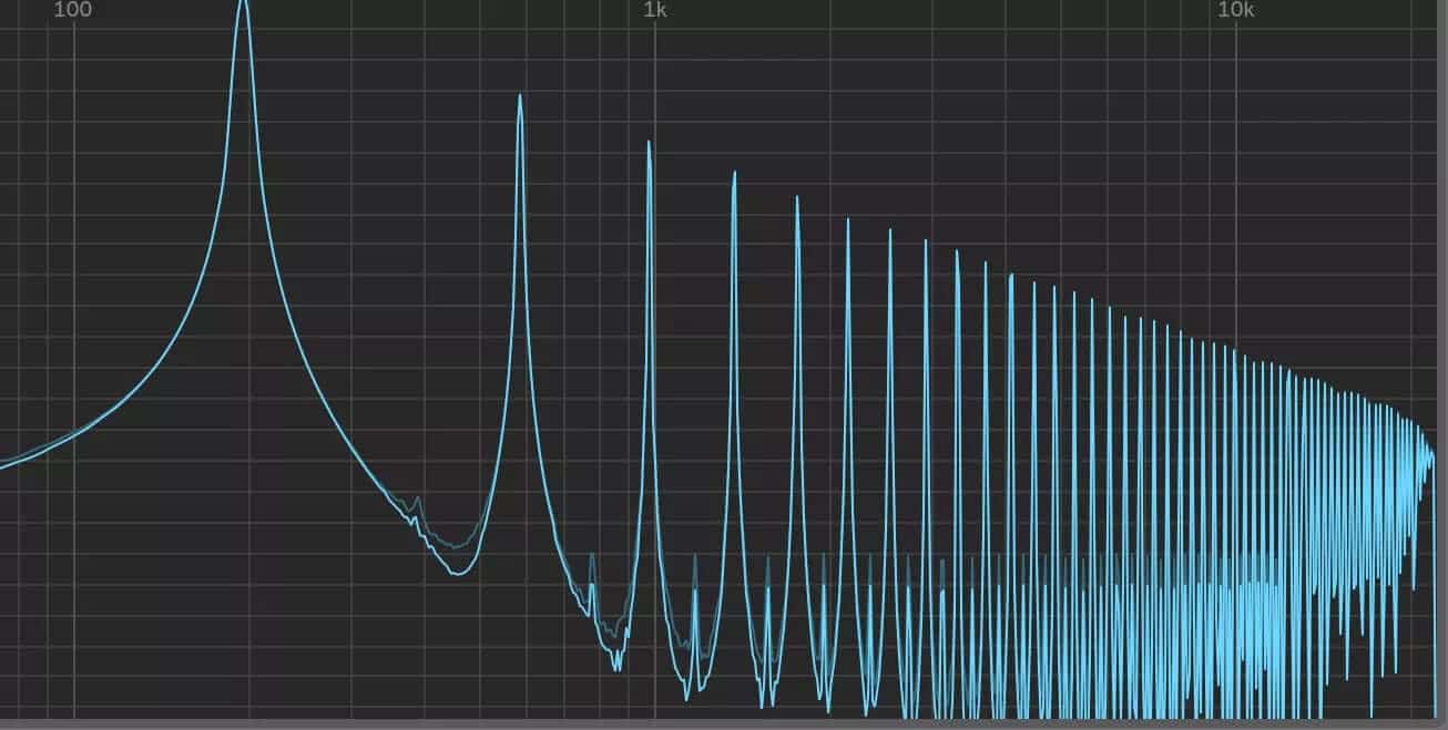 4 Ways to Add, Augment, or Excite Upper Harmonics