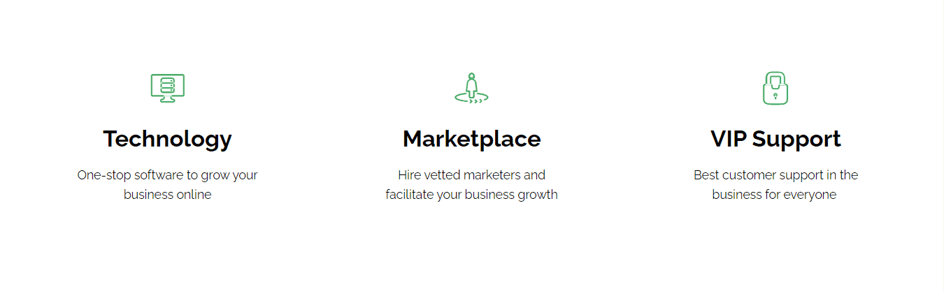SanityDesk Review