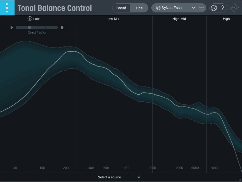 Sylvan Esso's "Ferris Wheel" Tonal Balance Control curve