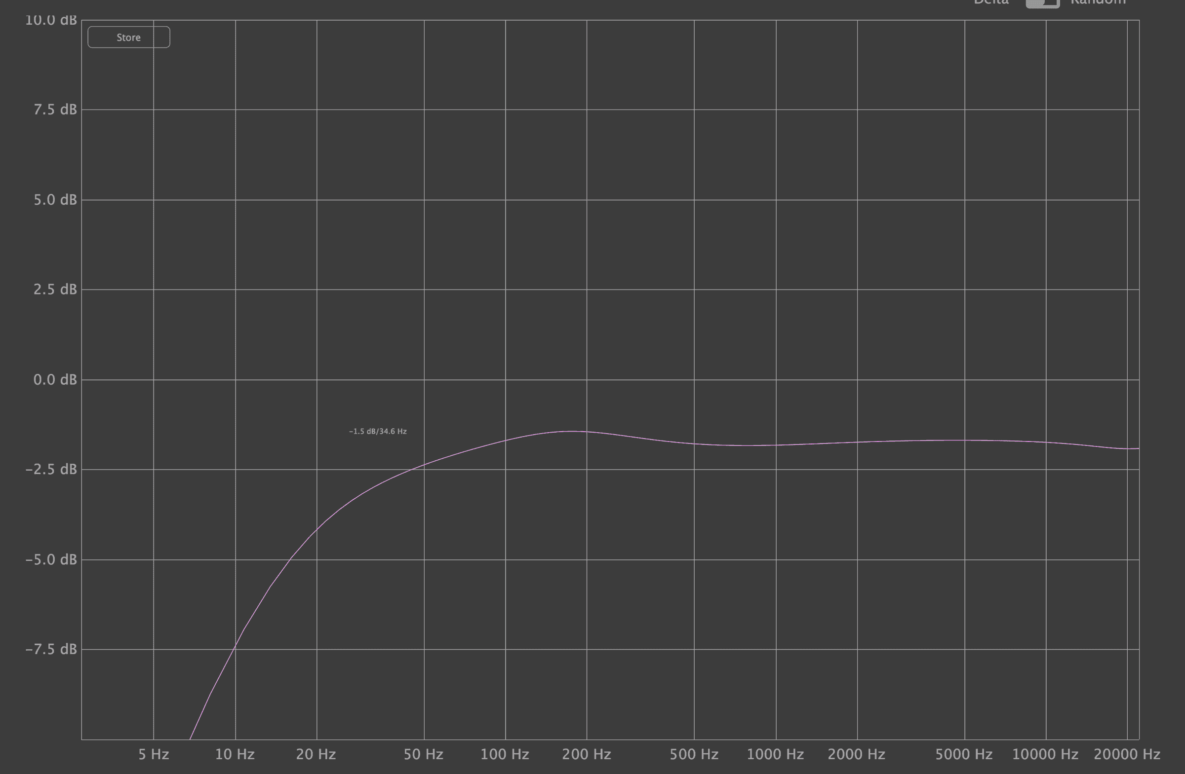 A flat reading of Neutron 3’s EQ with soft saturation in Plug-in Doctor