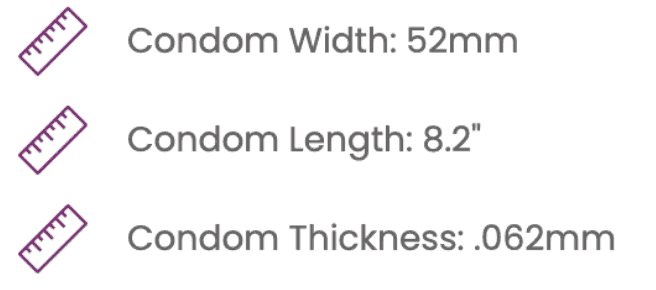 Condom Size Chart