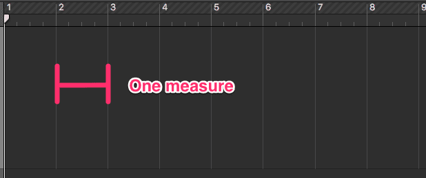 Logic Pro measures