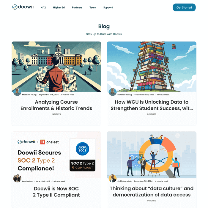 Webflow blog example 4